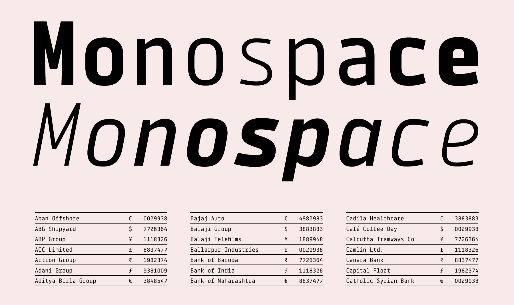Tabular font presentation