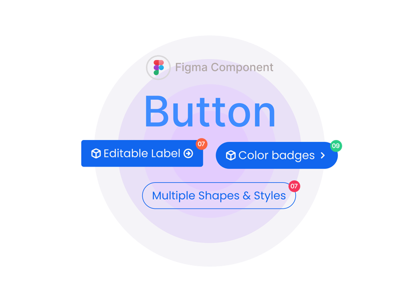 Preview of the Button Component for Figma showing various styles.