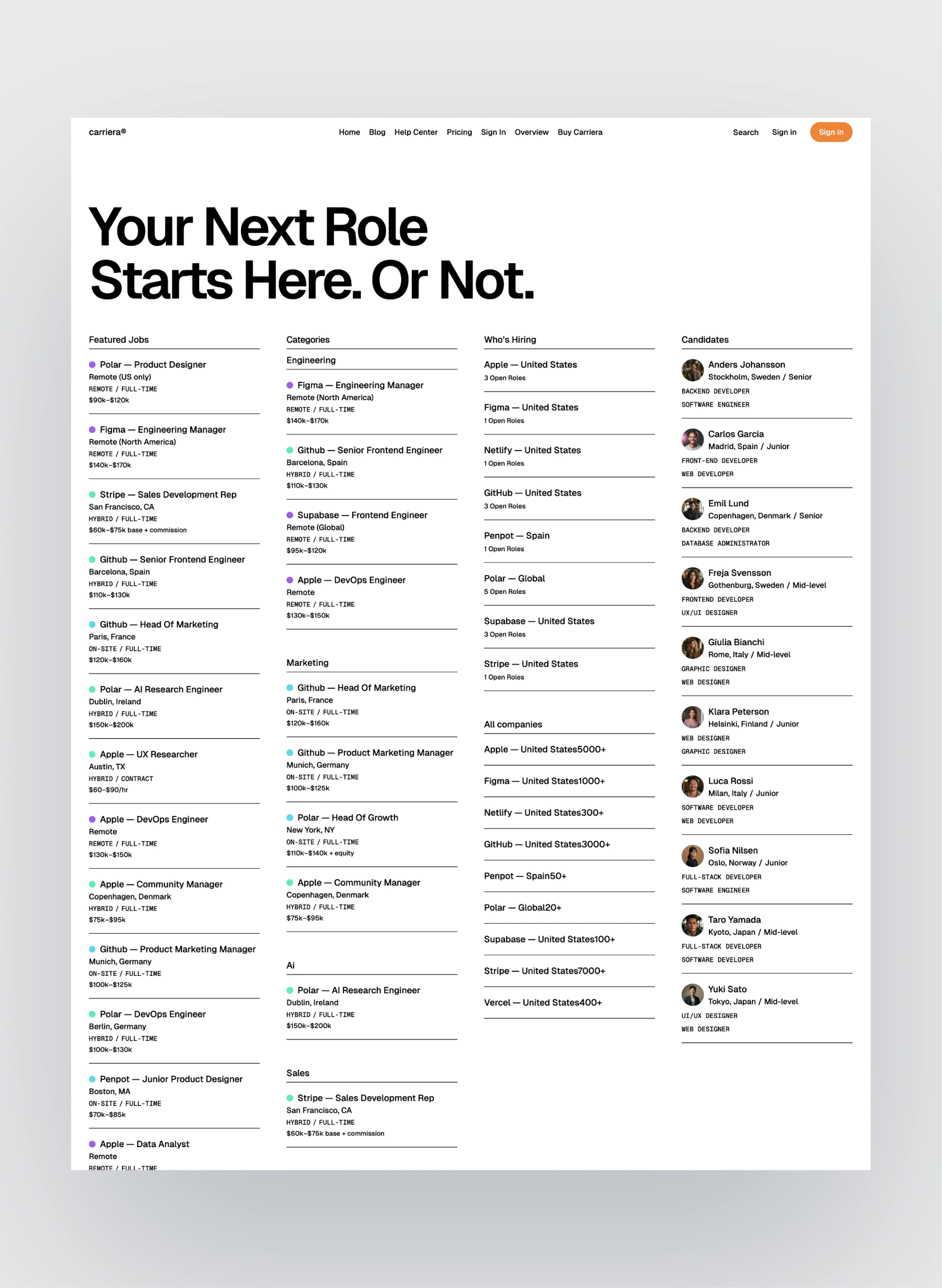 Detailed view of job listings in Carriera template