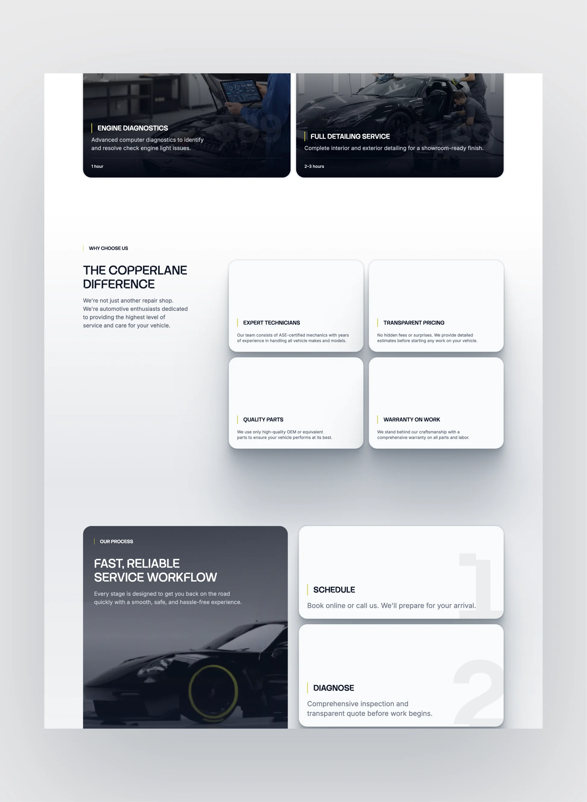 Fast loading layout example from Copperlane template