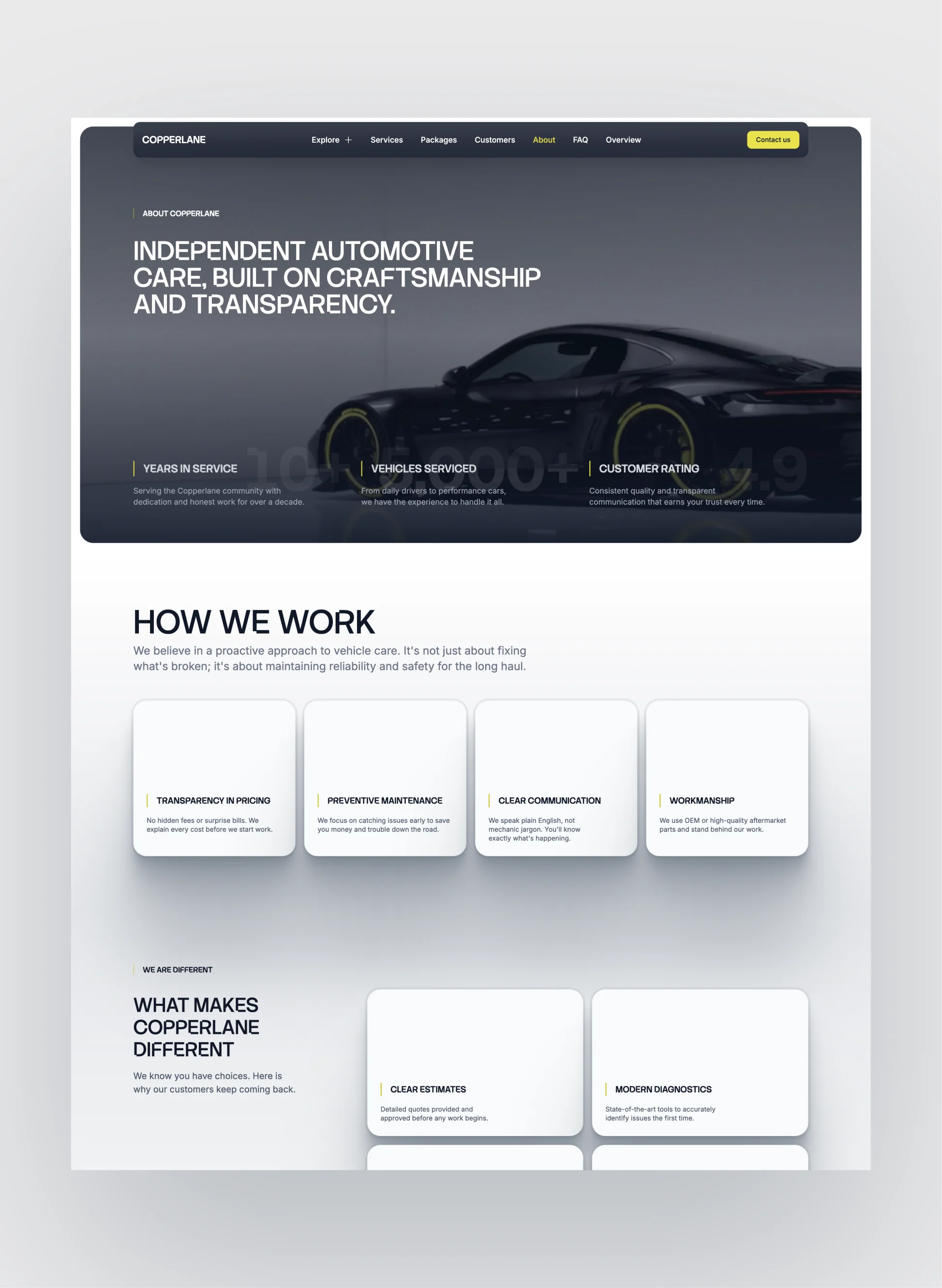Contact information layout in Copperlane template