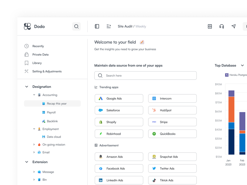 Clean and minimalistic data dashboard UI in Figma format