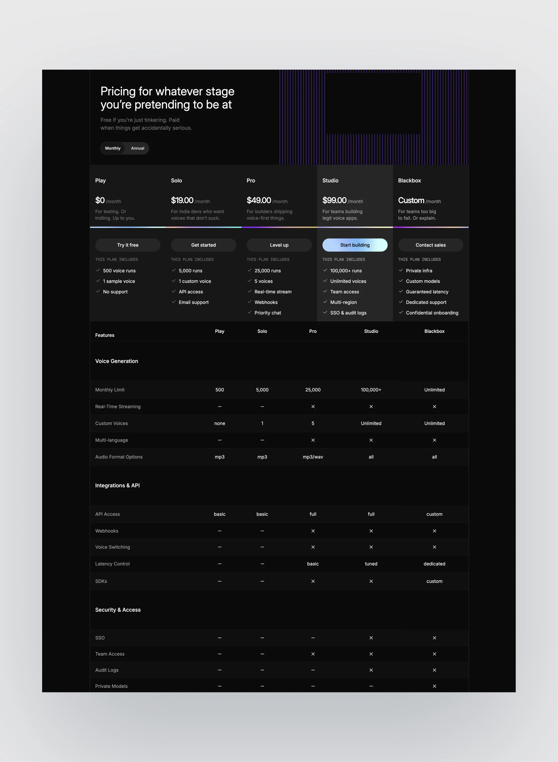 Flabbergasted pricing table design in dark mode