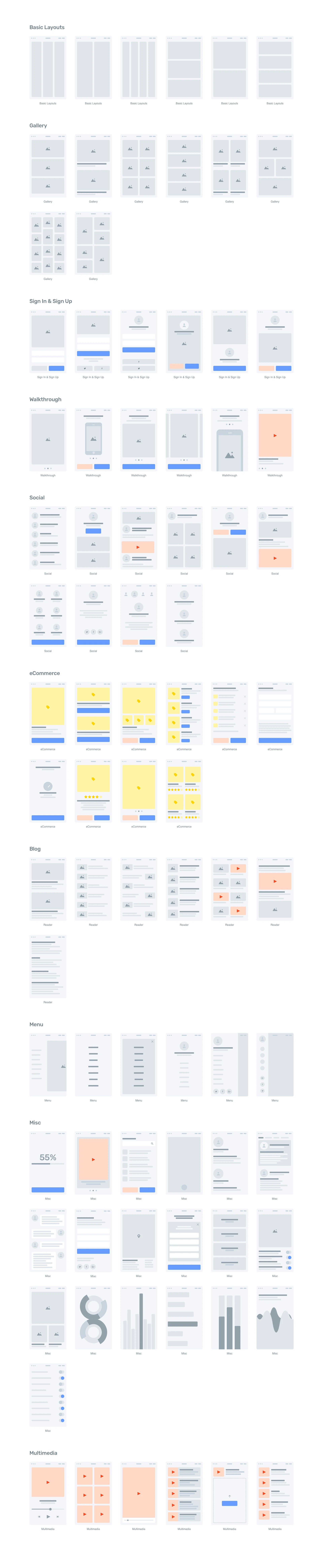 A variety of layouts included in the Greyhound flowchart kit