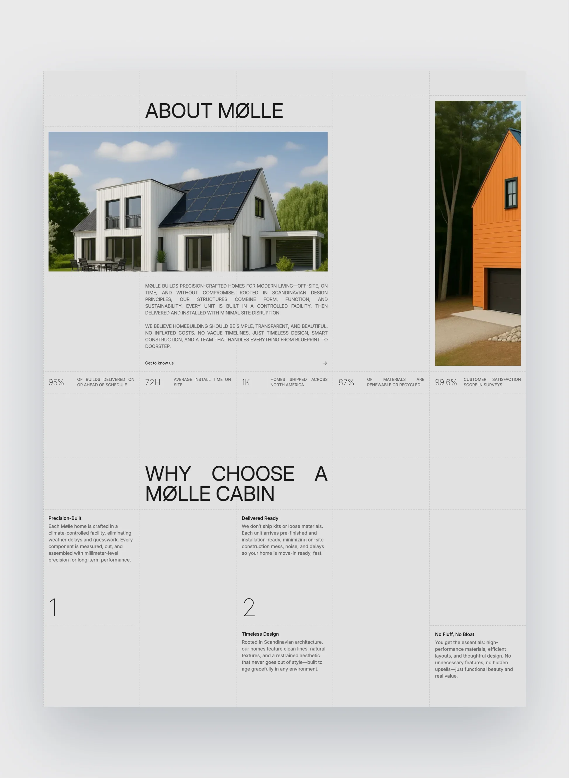 Modern product presentation in Mølle