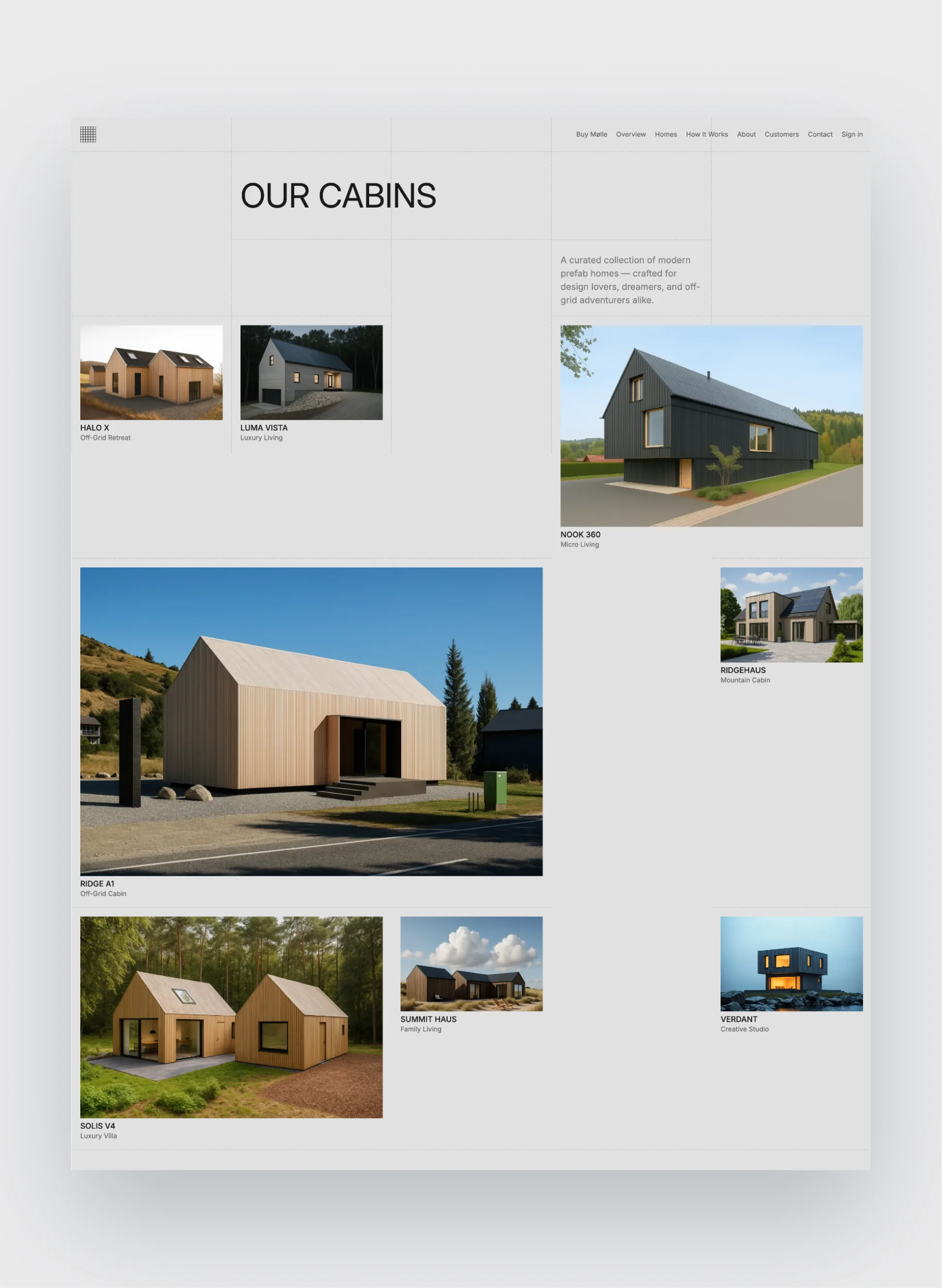 Ecommerce interface of Mølle theme