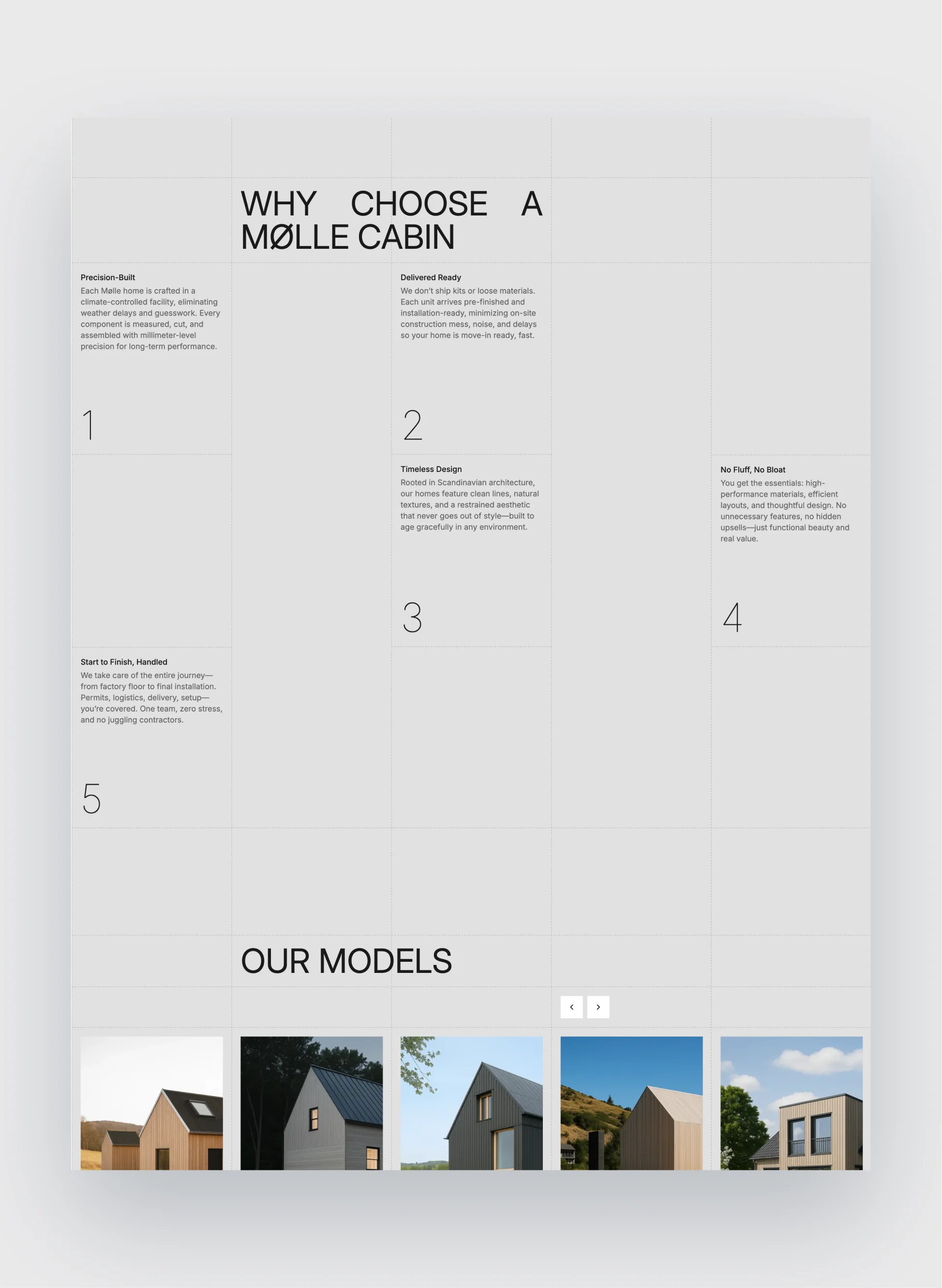 Responsive design features in Mølle template
