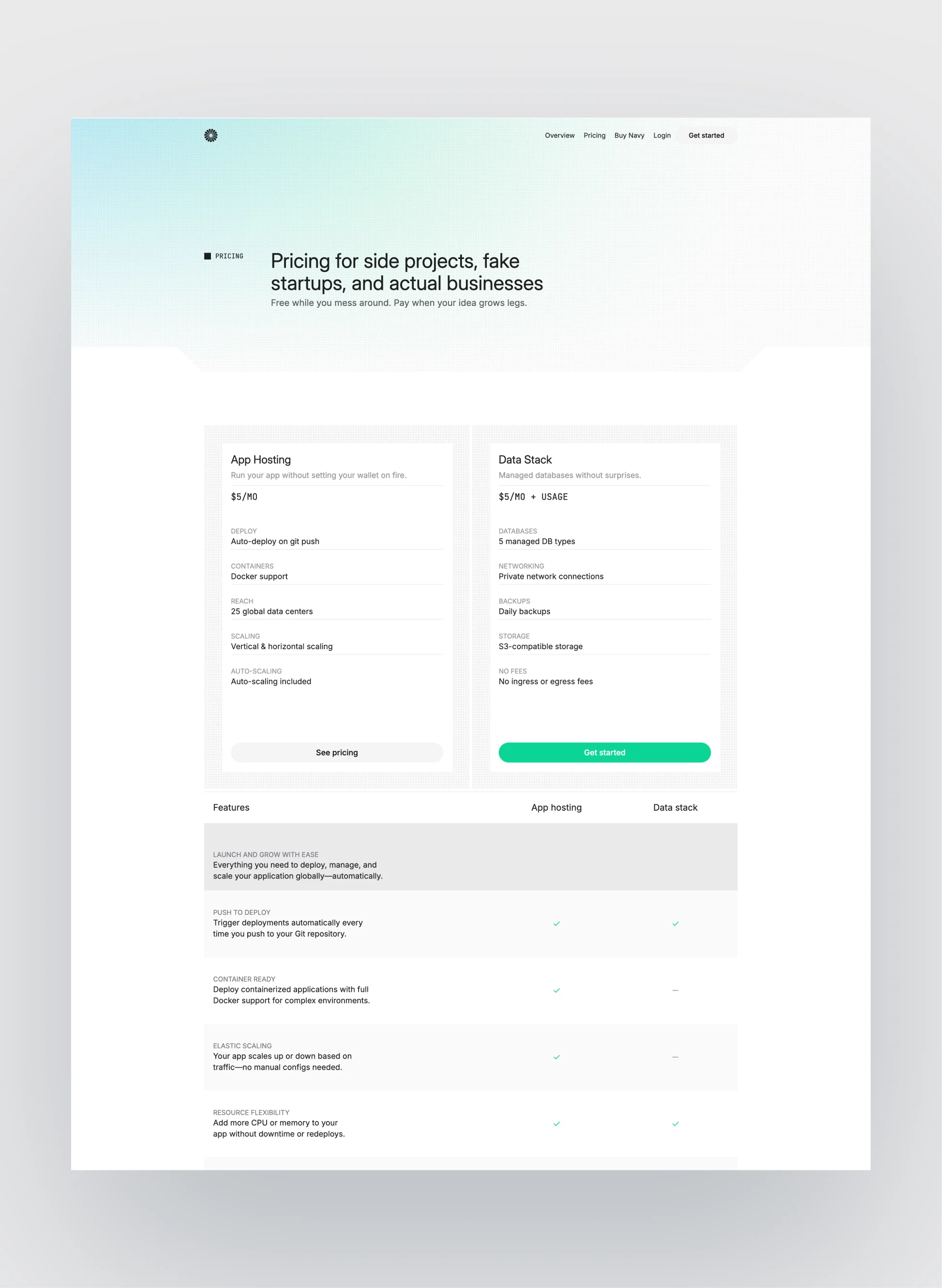 Navy template showcasing pricing plans