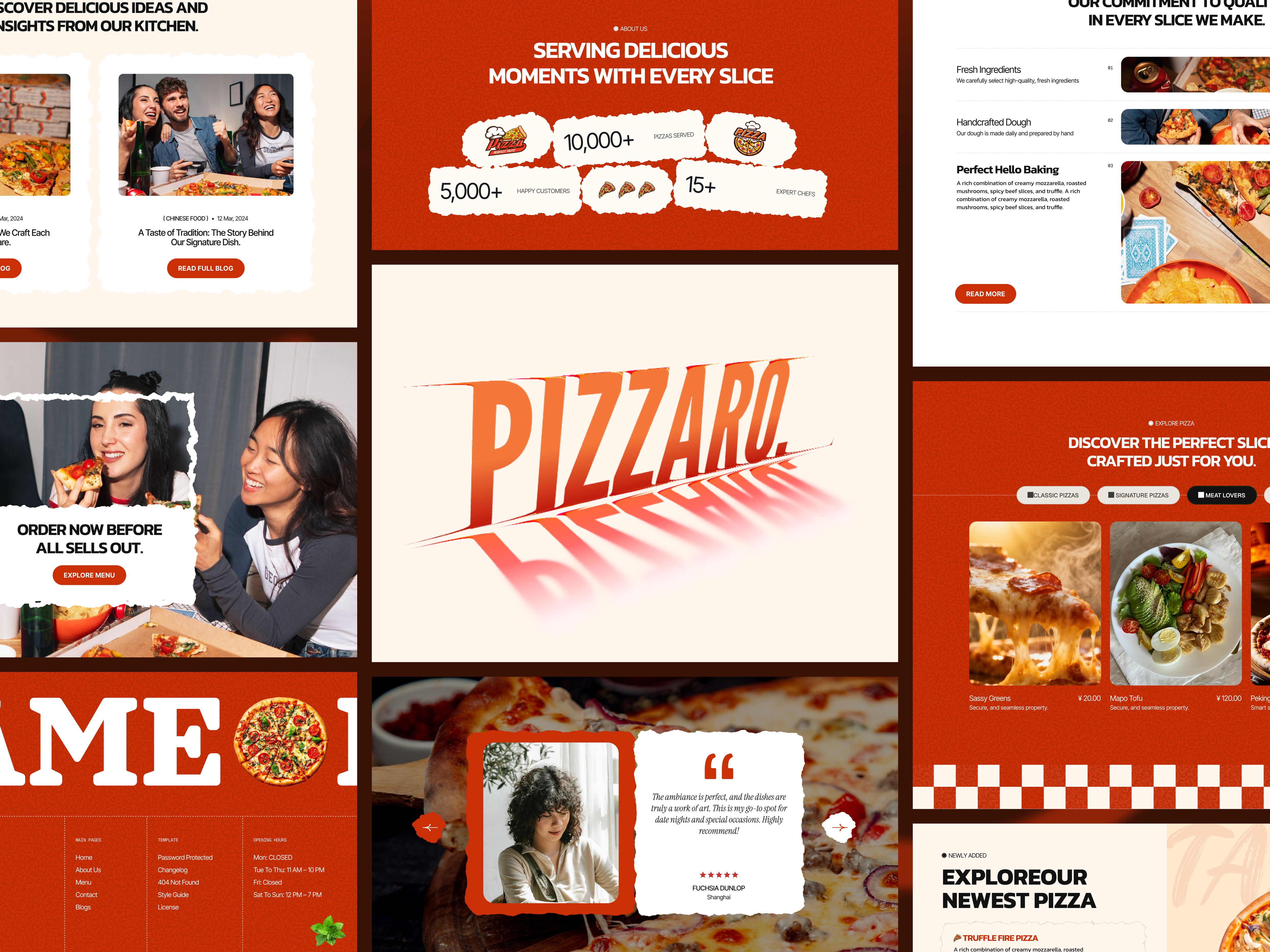 Pizzaro contact page interface