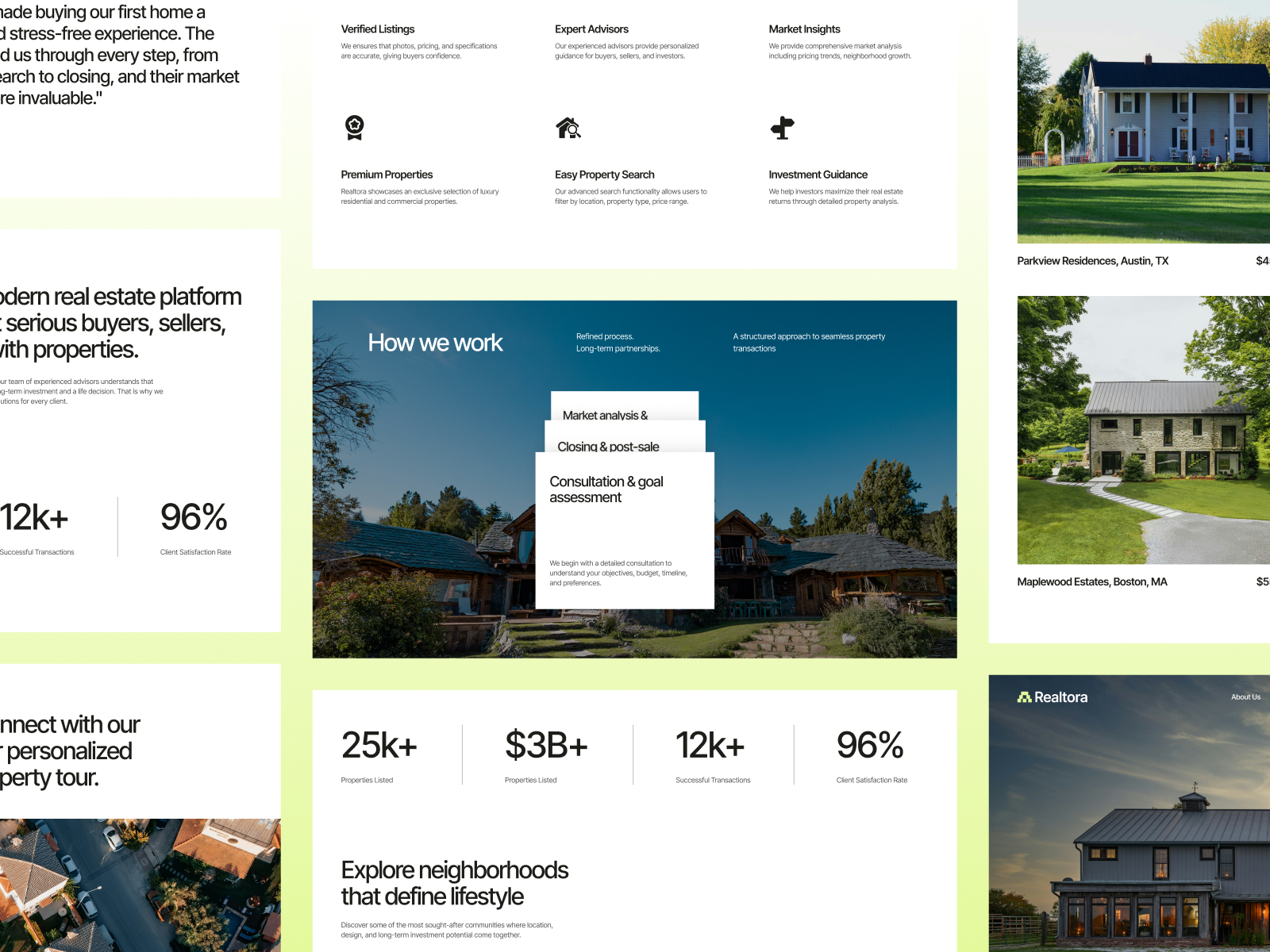 Detail page showcasing real estate properties