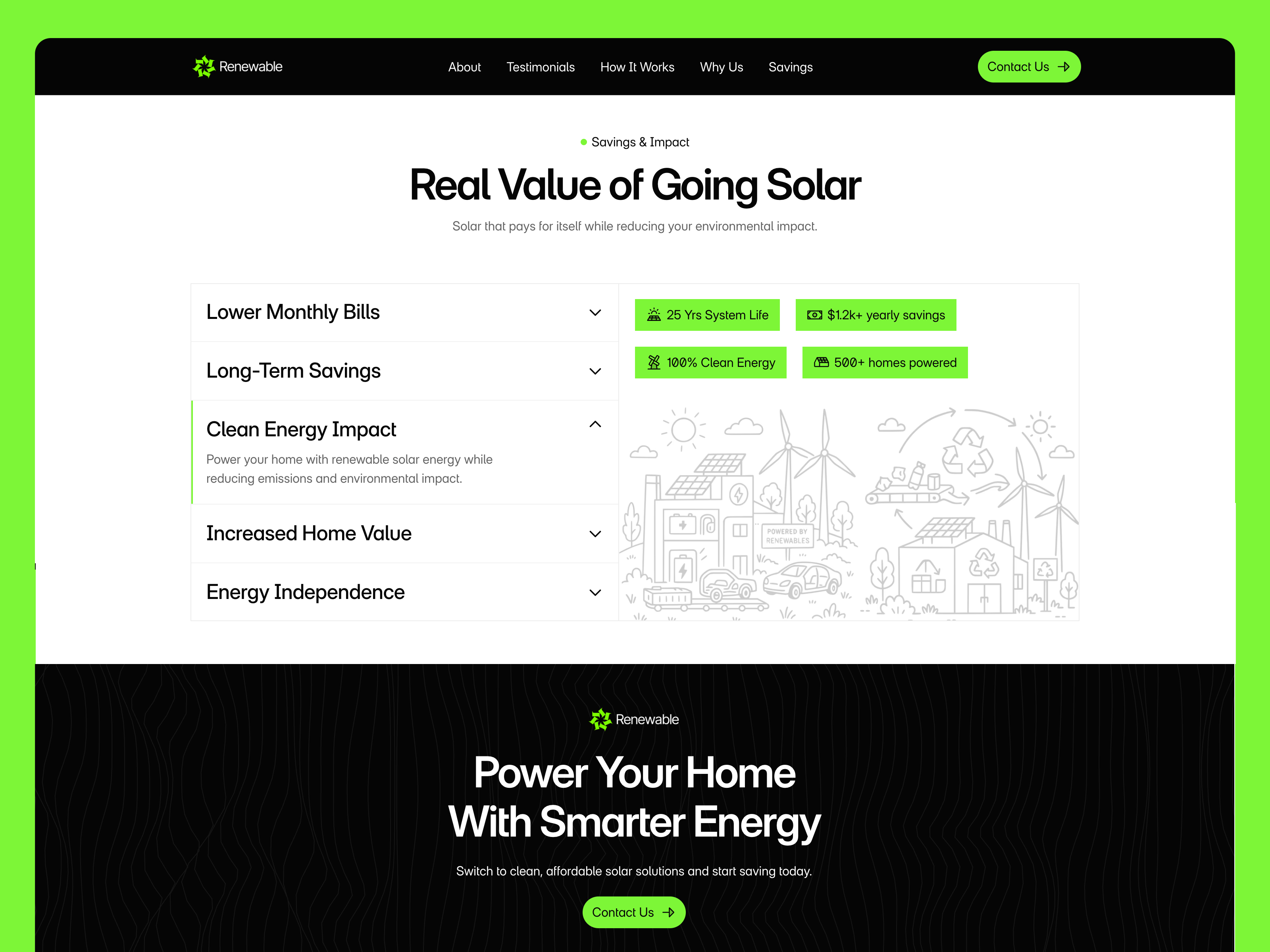 Impact area in Renewable template