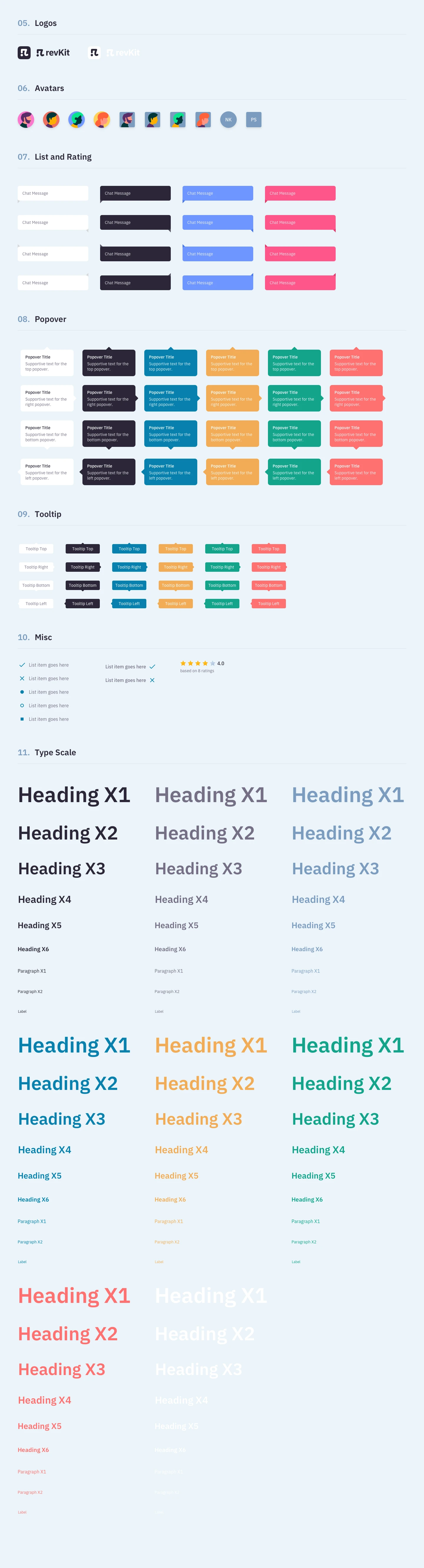 Detailed view of customizable elements in Sketch App