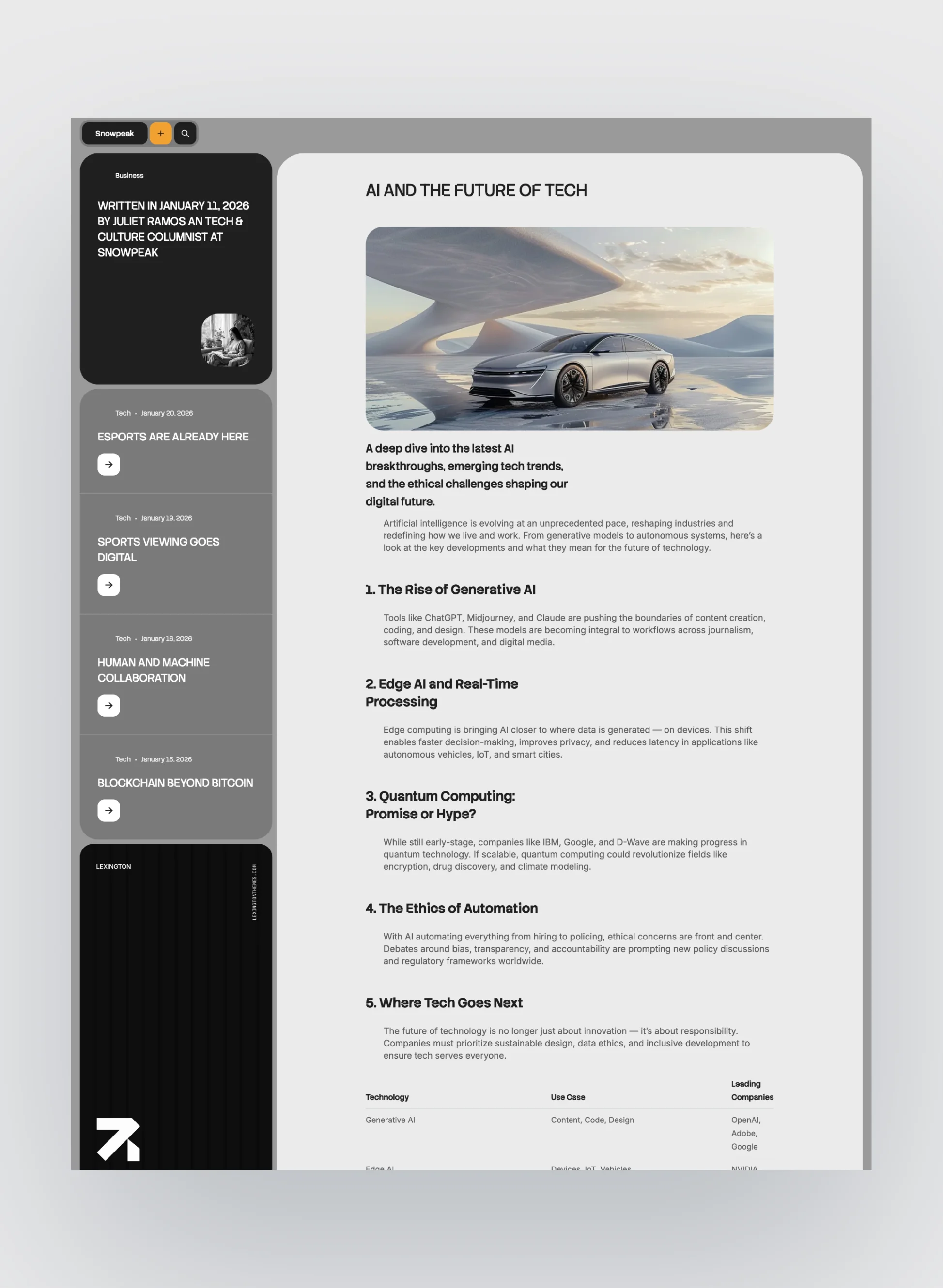 Responsive design view of Snowpeak template
