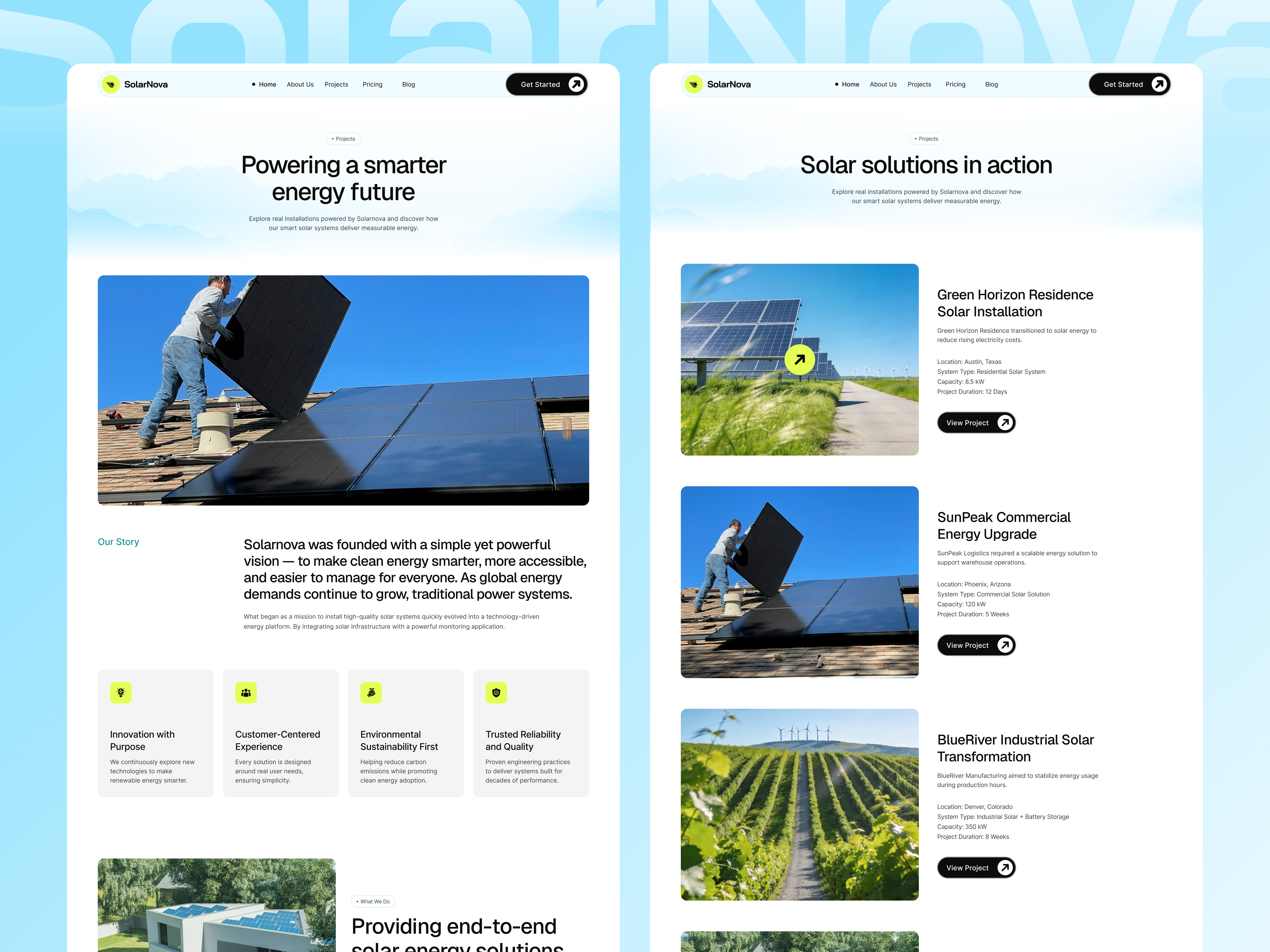 Lead generation form integrated into the Solarnova template