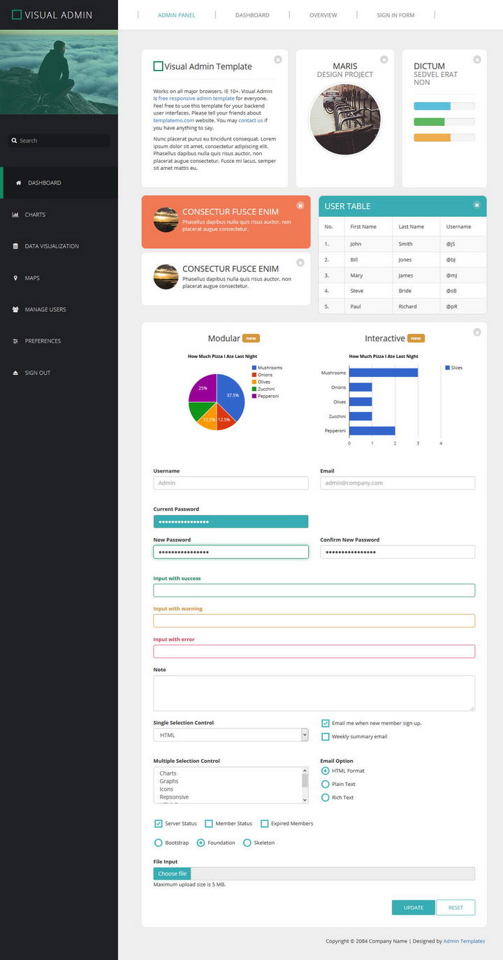 Visual Admin Template showcasing responsive design features