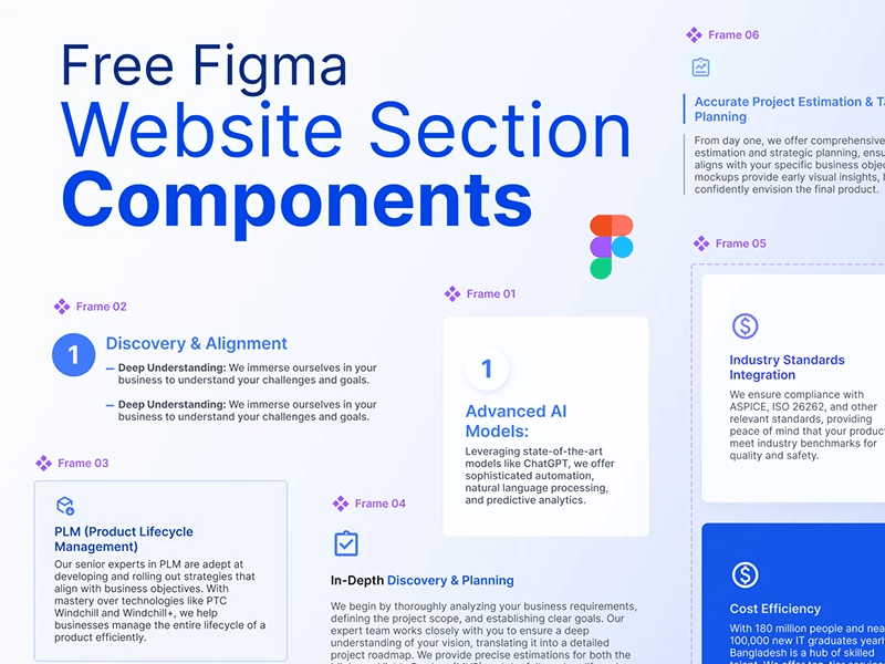 Preview of the Website Section Components Kit for Figma.