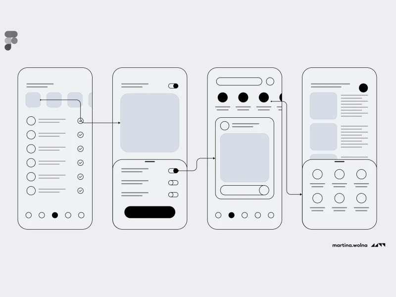 Preview of the Wireframes Free Mobile UI Kit for Figma