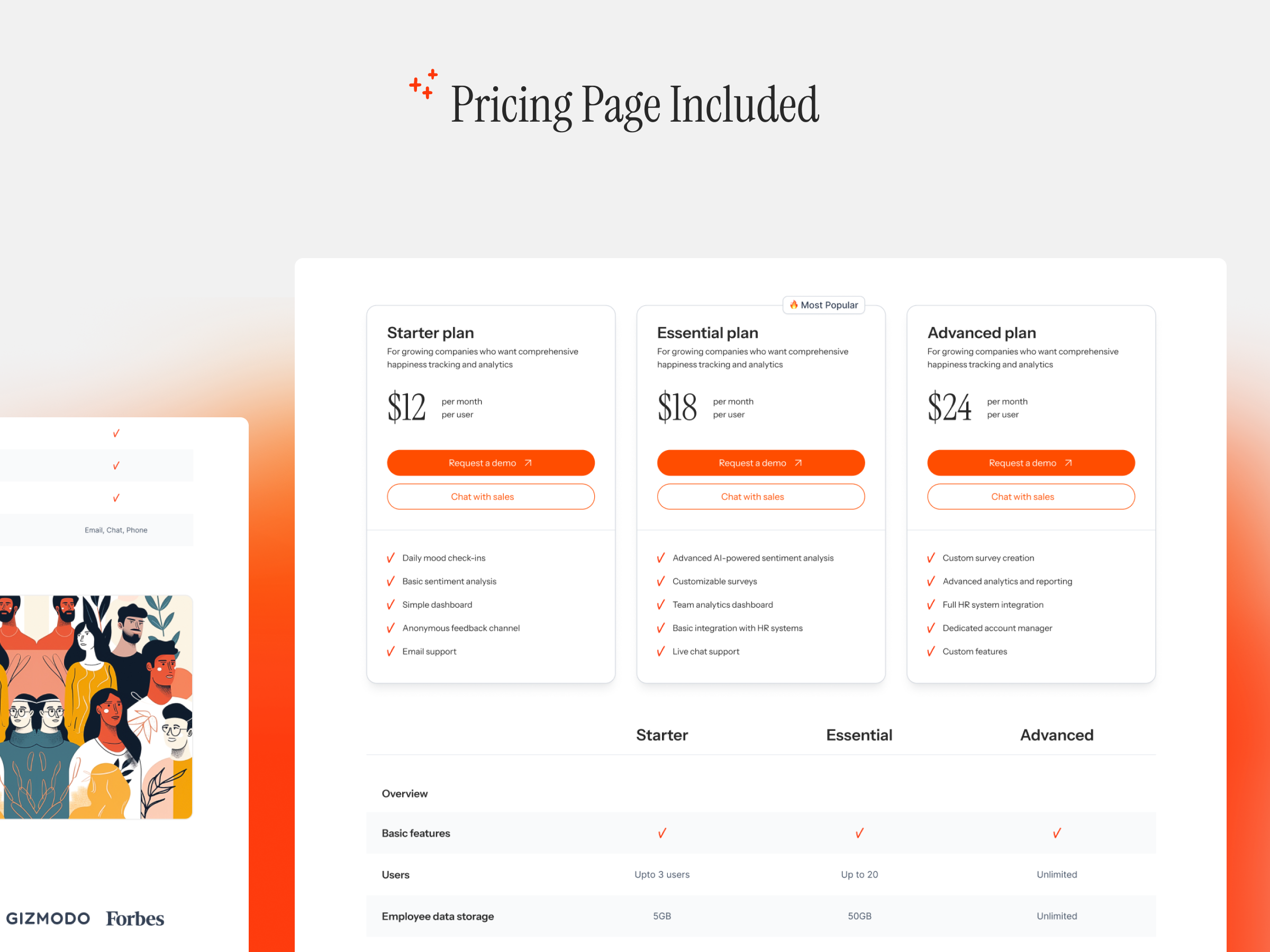 Features section of Workjoy SaaS Template