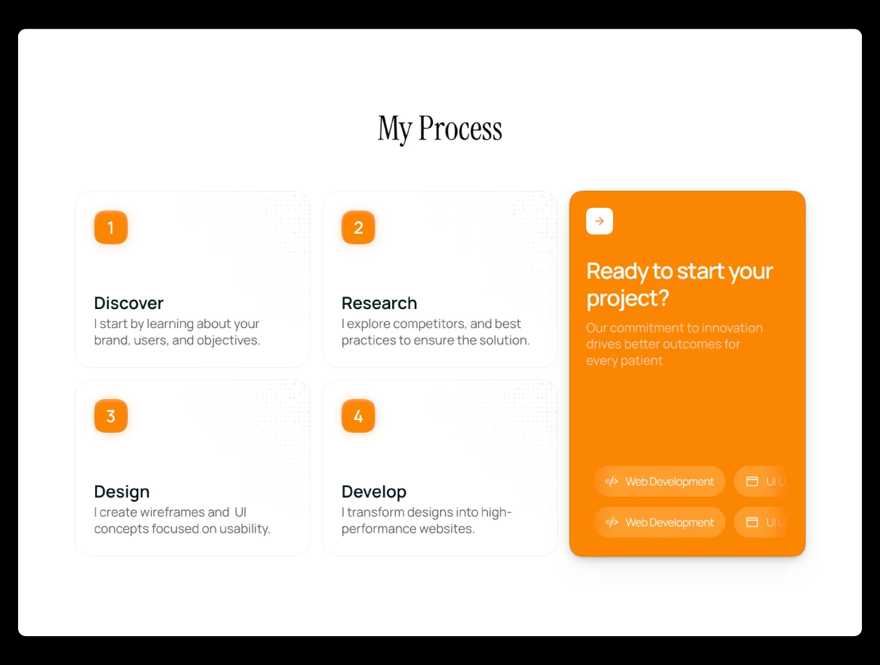 Zedex portfolio template preview 3